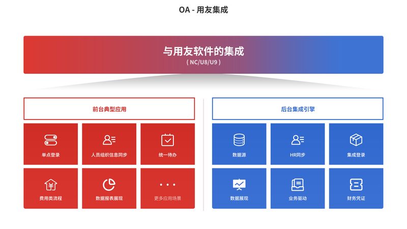 智能楼宇系统：打造未来办公新生态