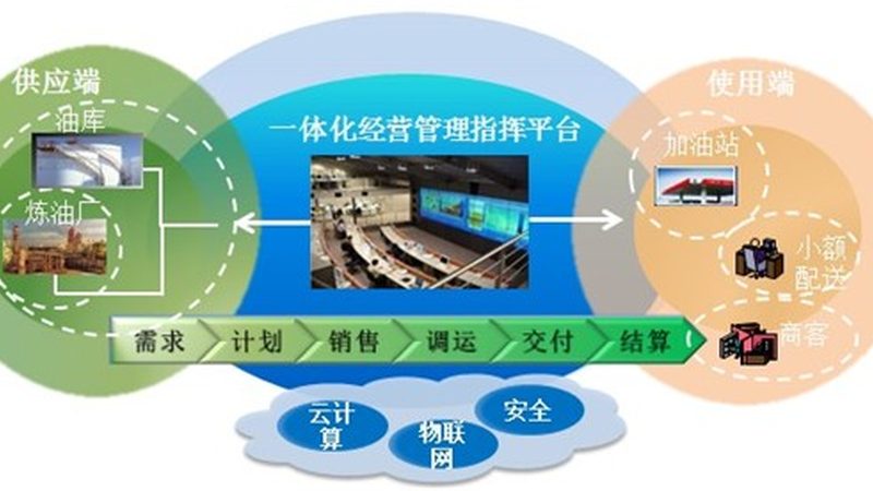 住宅弱电智能化设计，规范先行**