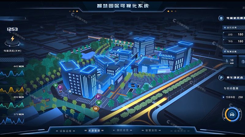 智能化系统集成售后：如何确保系统稳定运行**