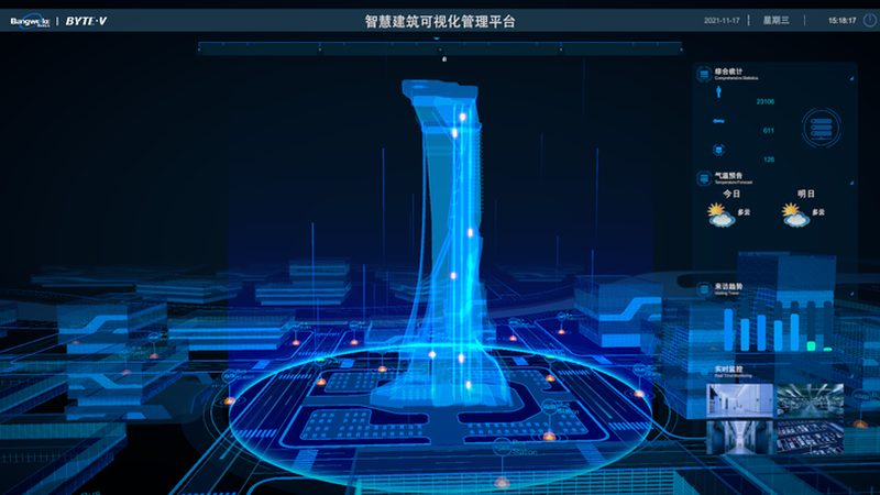 成都监控集成解决方案：构建安全智能的视觉防线